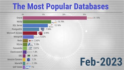 pornstar database|Best Pornstar Databases in 2024